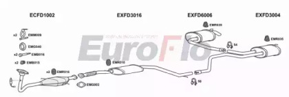 Система выпуска ОГ EuroFlo FDMON20 1001B